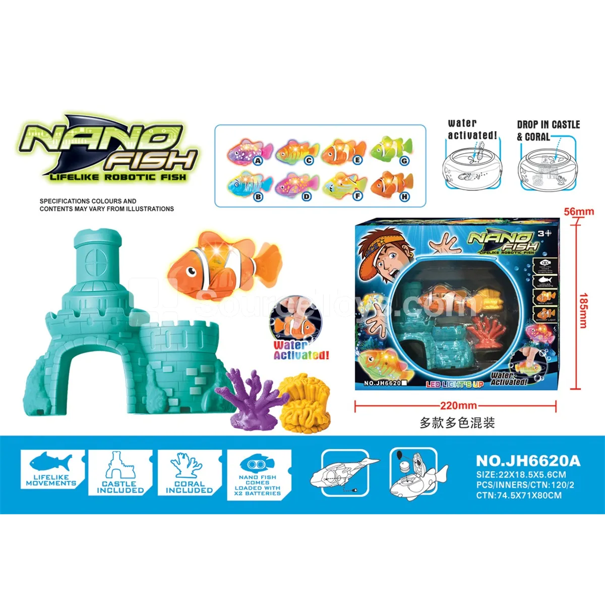 LED Electric Fish Set LED Electric Fish Set