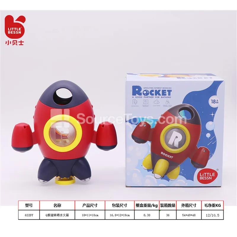 Rotating Water Rocket