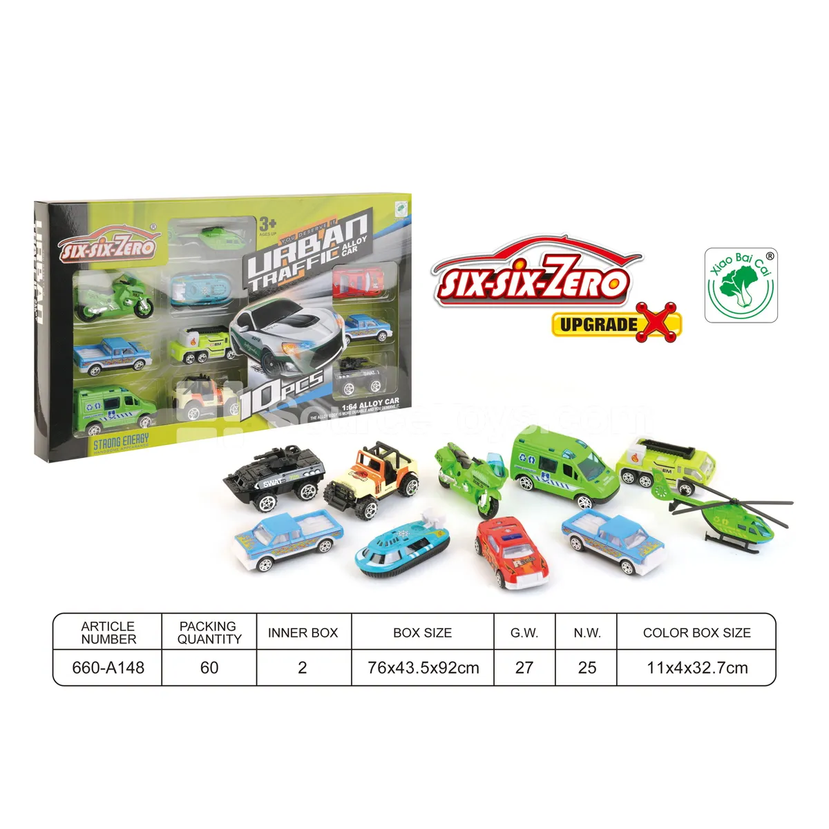 City Alloy Car Set 4-Pack Large City Alloy Car Set 4-Pack Large