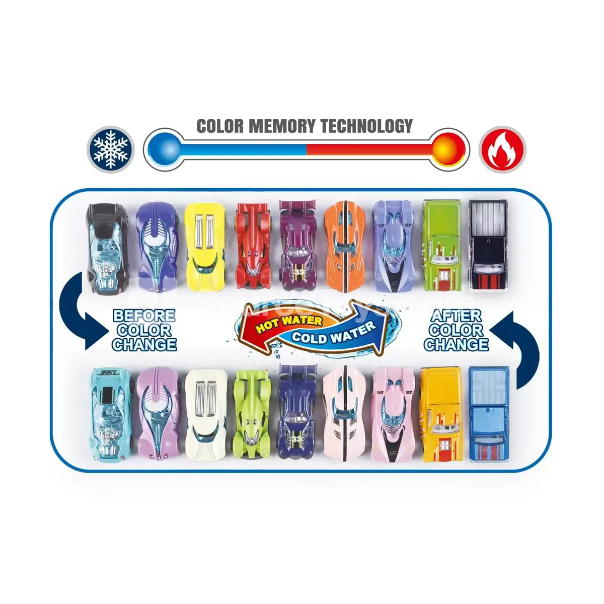 Multifunctional (Color-Changing) Sanitation Car Wash Playset with 1 Alloy Color-Changing Car & 7 Road Signs Multifunctional (Color-Changing) Sanitation Car Wash Playset with 1 Alloy Color-Changing Car & 7 Road Signs