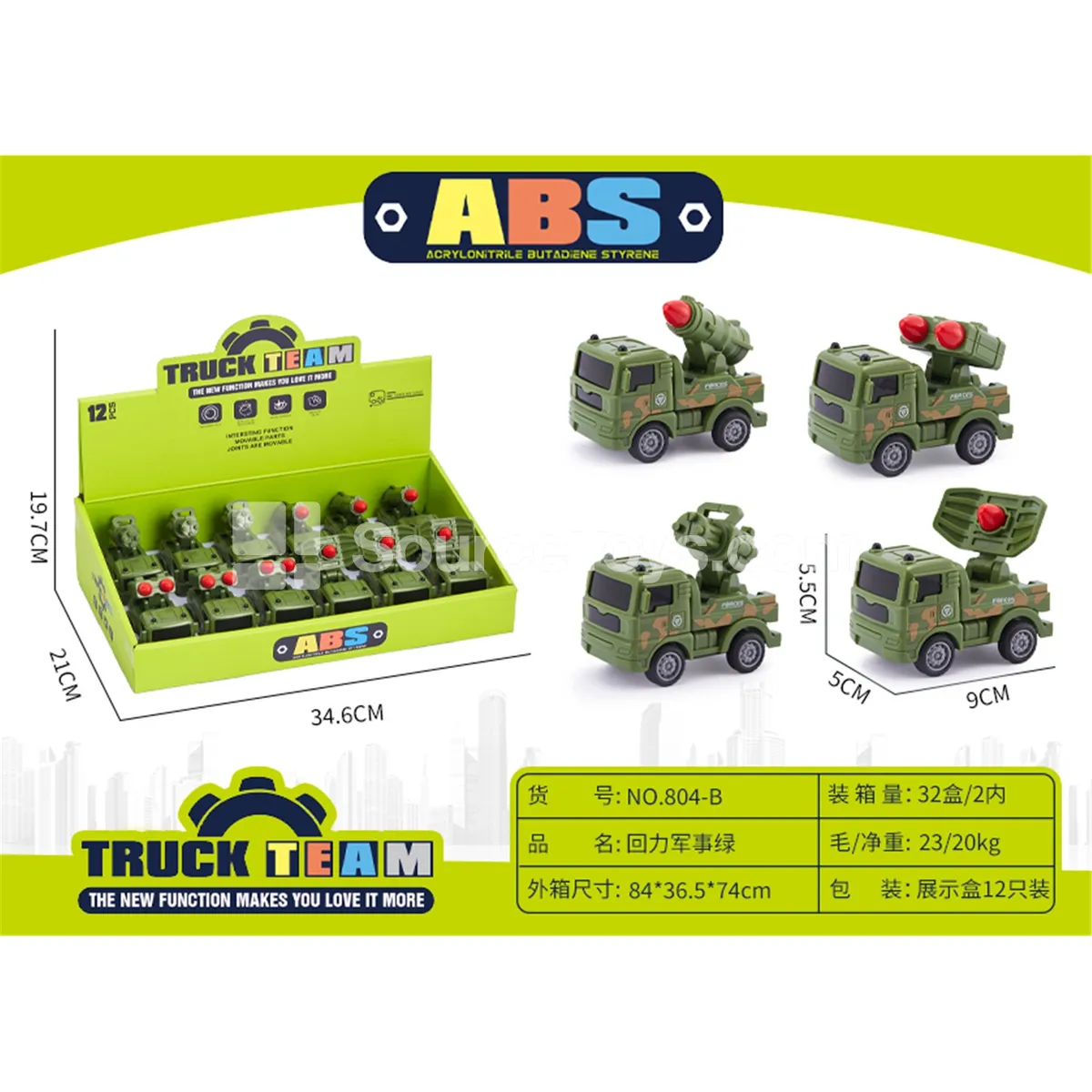 Friction-Powered Military Green Vehicle