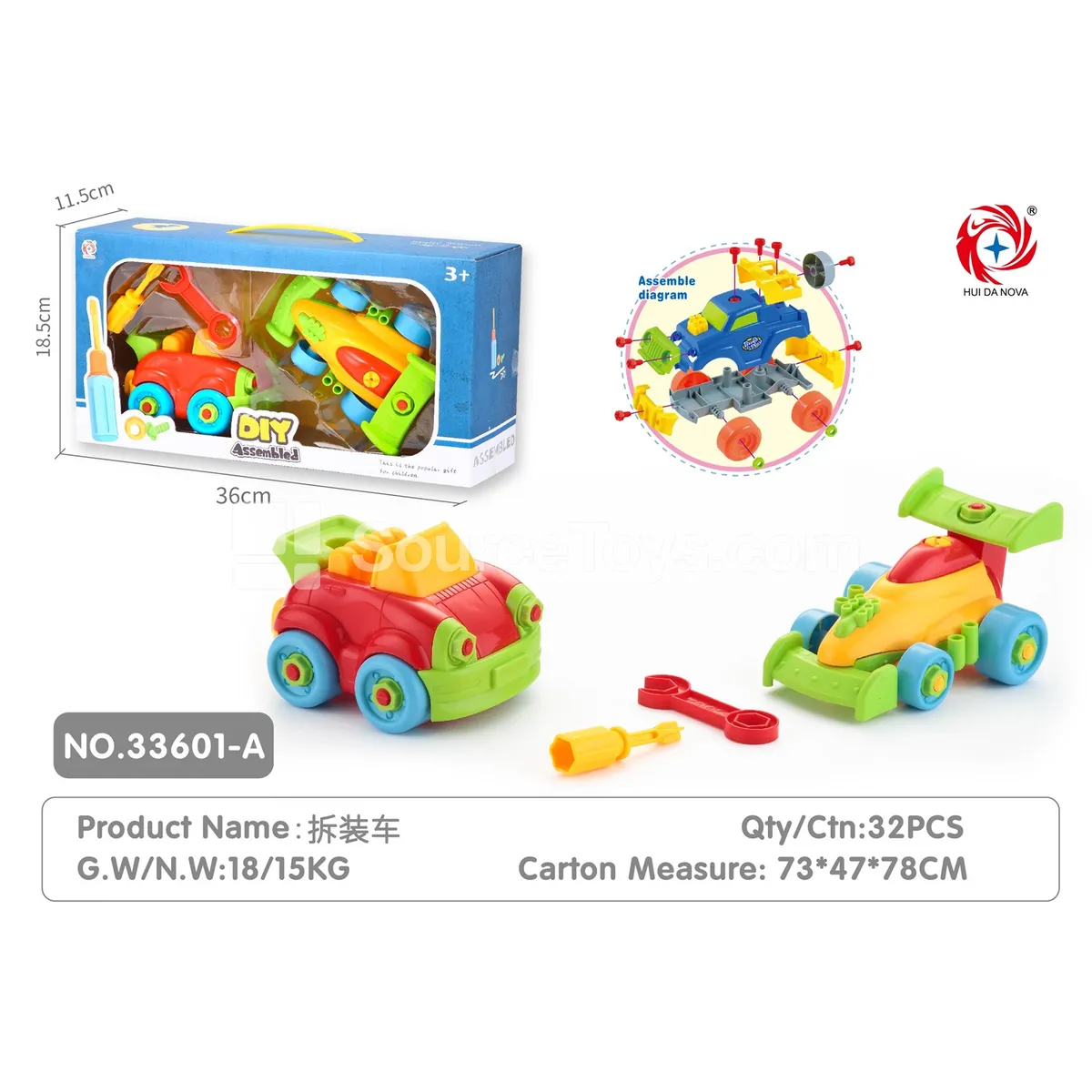 Convertible Car & Formula Car Convertible Car & Formula Car