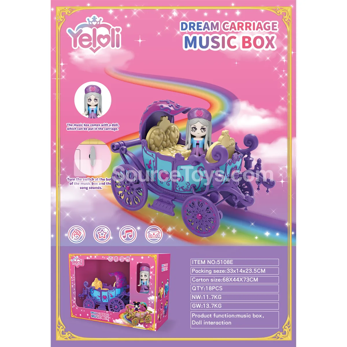 Princess Carriage Music Box Princess Carriage Music Box