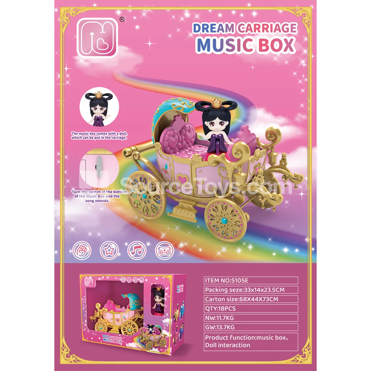 Carriage Music Box Carriage Music Box