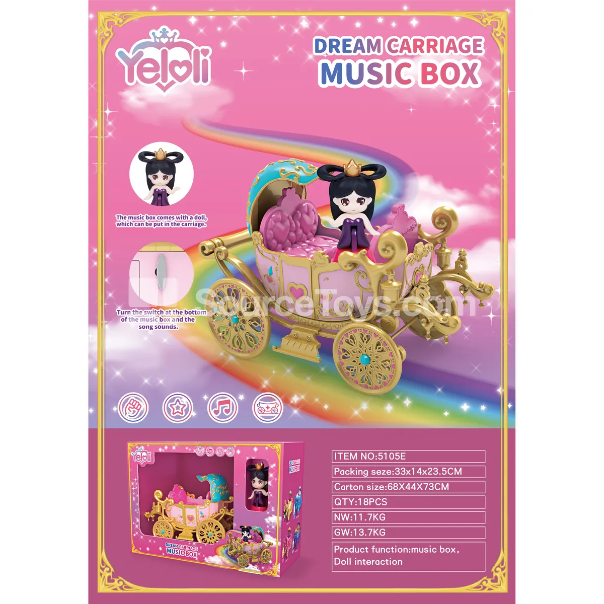 Fashion Doll Carriage Music Box