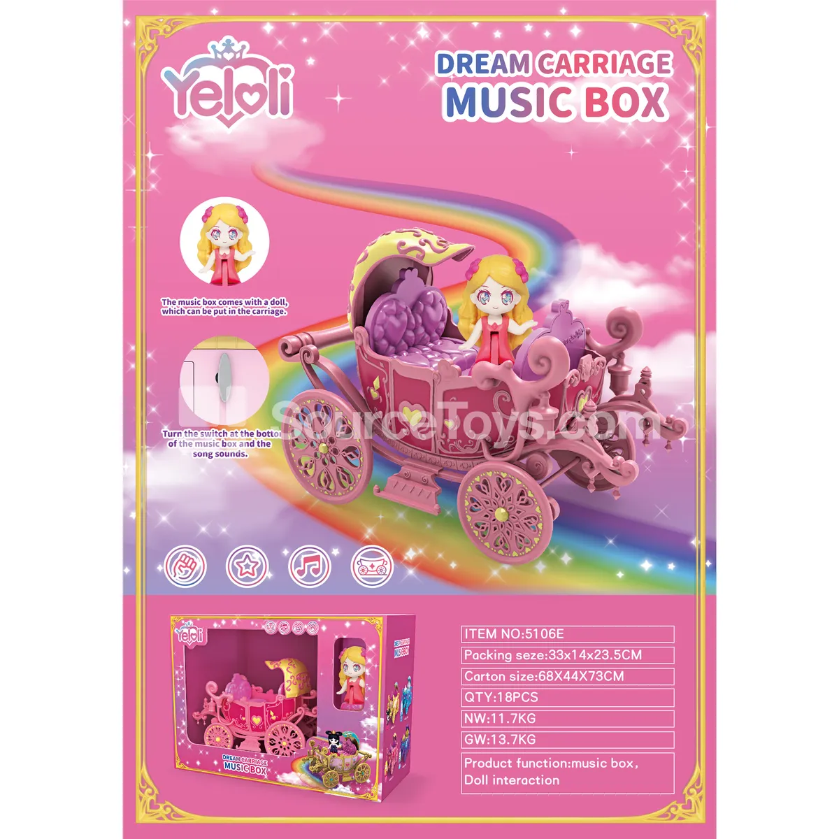 Fairy Princess Carriage Music Box Fairy Princess Carriage Music Box