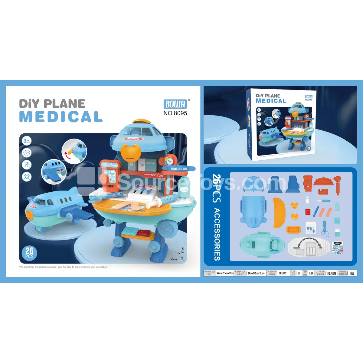 DIY Airplane Medical Kit