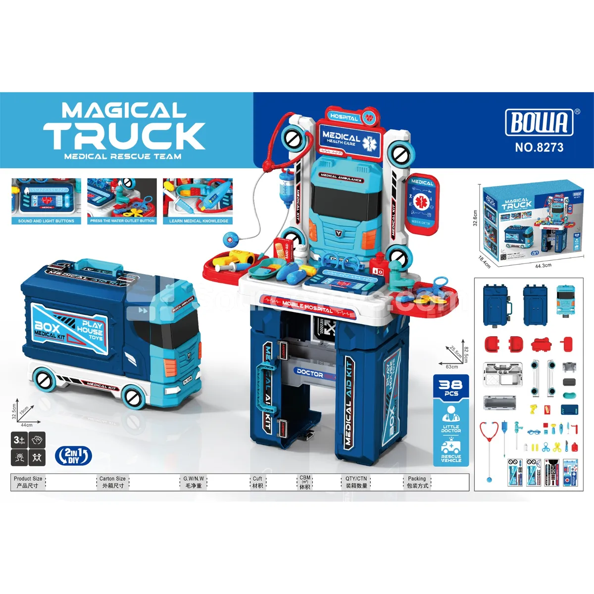 2-in-1 Medical Truck 2-in-1 Medical Truck