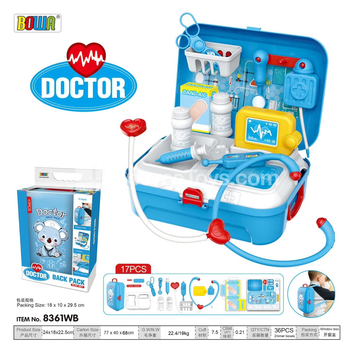 Medical Kit Backpack Medical Kit Backpack