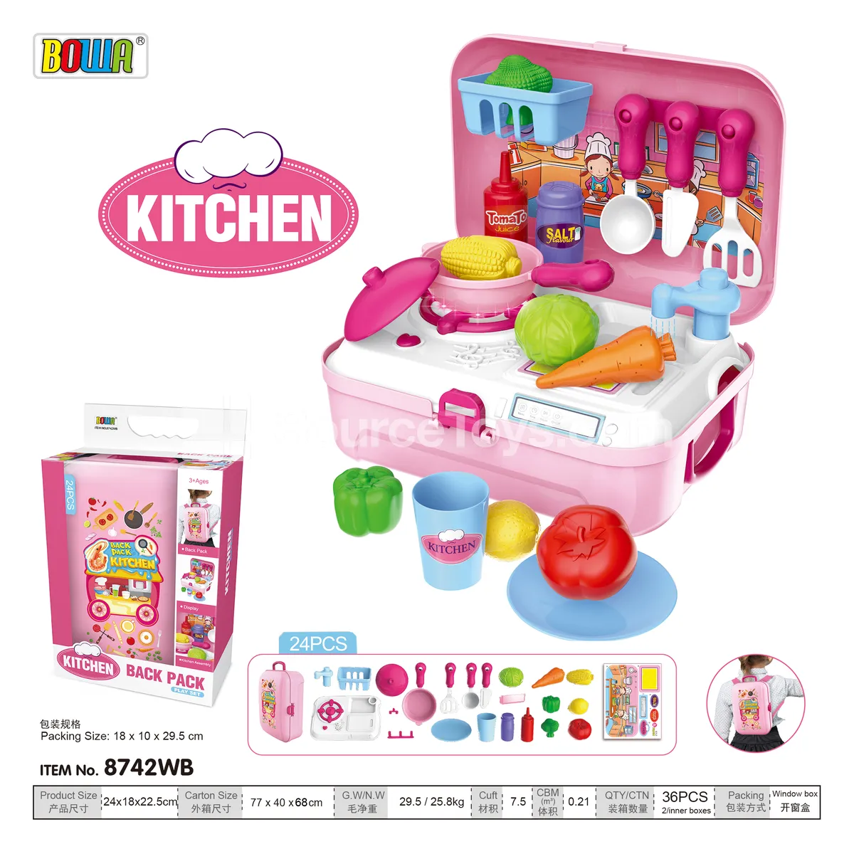 Pretend-Play Dinnerware Backpack Set (with Lights & Music)