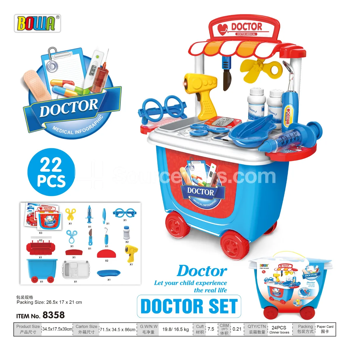 Medical Pretend-Play Cart