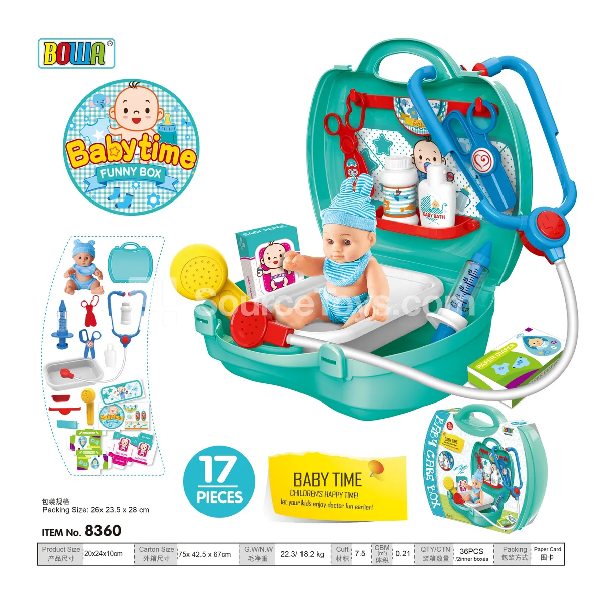 Baby Care Kit Baby Care Kit
