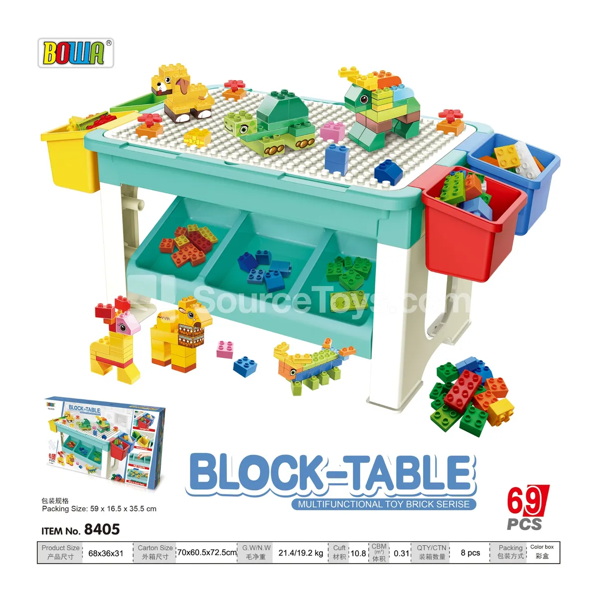 Large Building Blocks Table Large Building Blocks Table