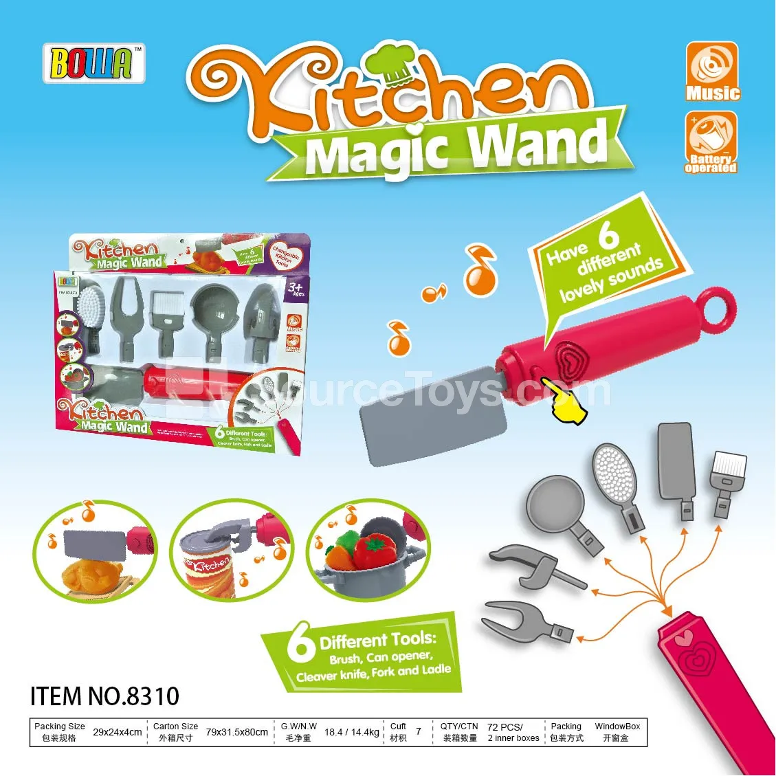 Premium Magic Dinnerware Set with 7 Sound Effects