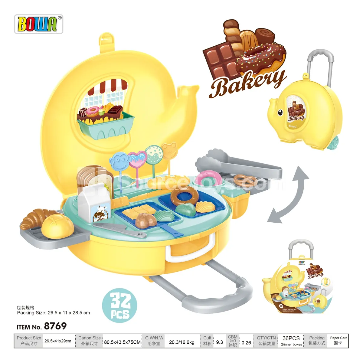 Candy Elephant Trolley Case Candy Elephant Trolley Case