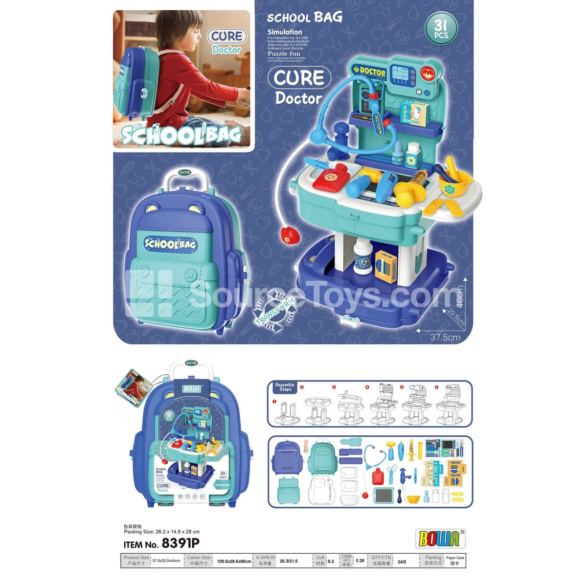 Medical Kit Backpack Medical Kit Backpack