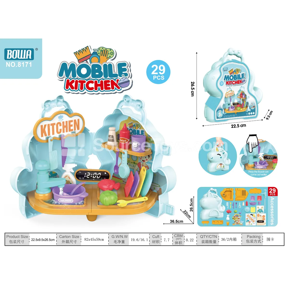 Unicorn Dishwashing Pretend-Play Set Unicorn Dishwashing Pretend-Play Set