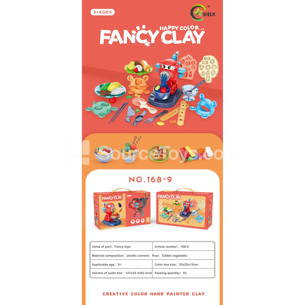 DIY Airplane Clay Set DIY Airplane Clay Set