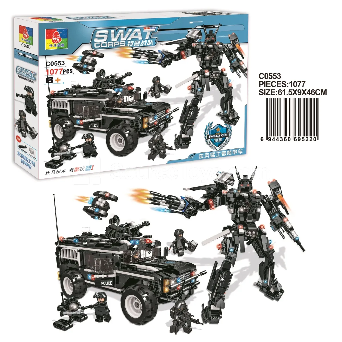 Military Off-Road Vehicle Model Military Off-Road Vehicle Model