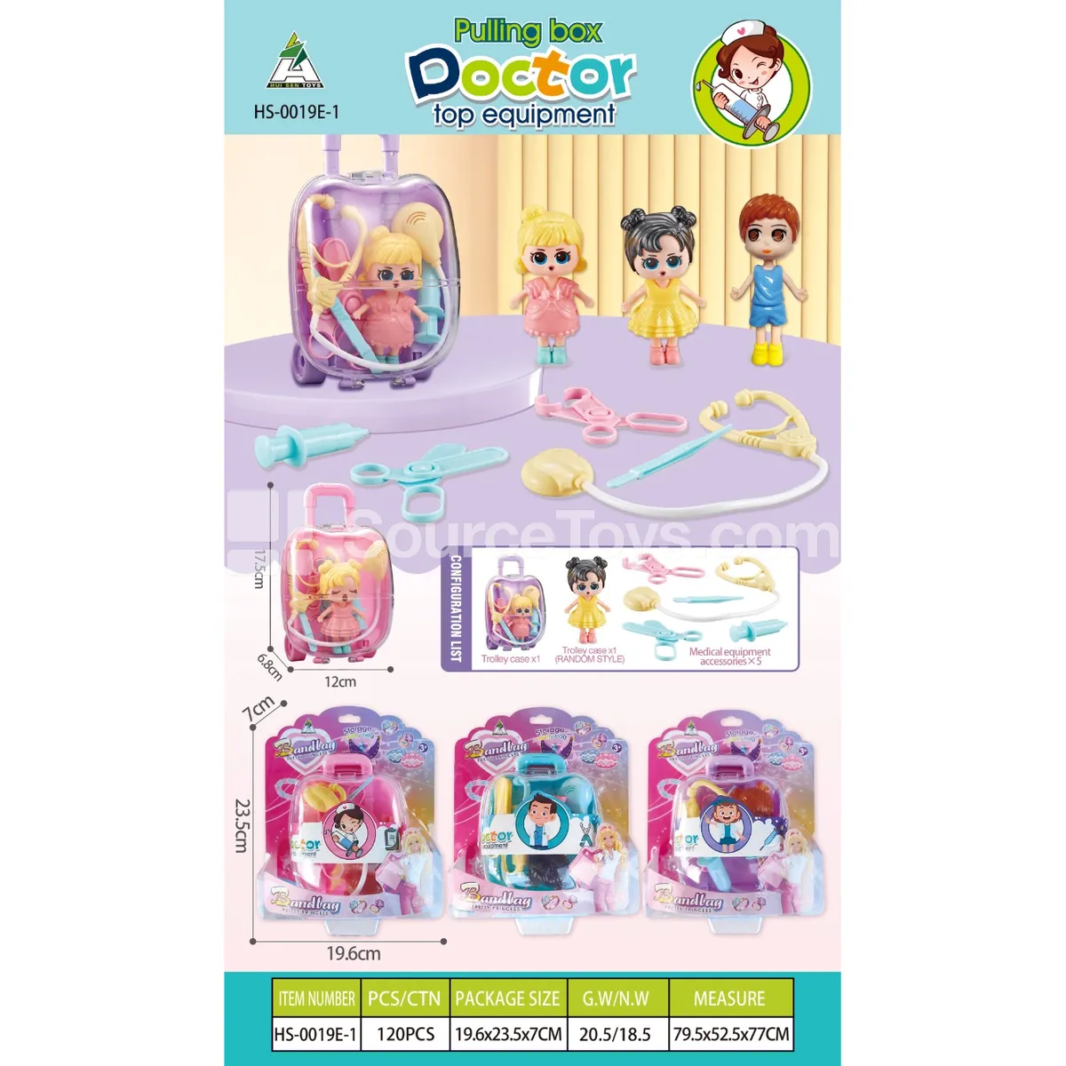 Trolley Doctor Kit