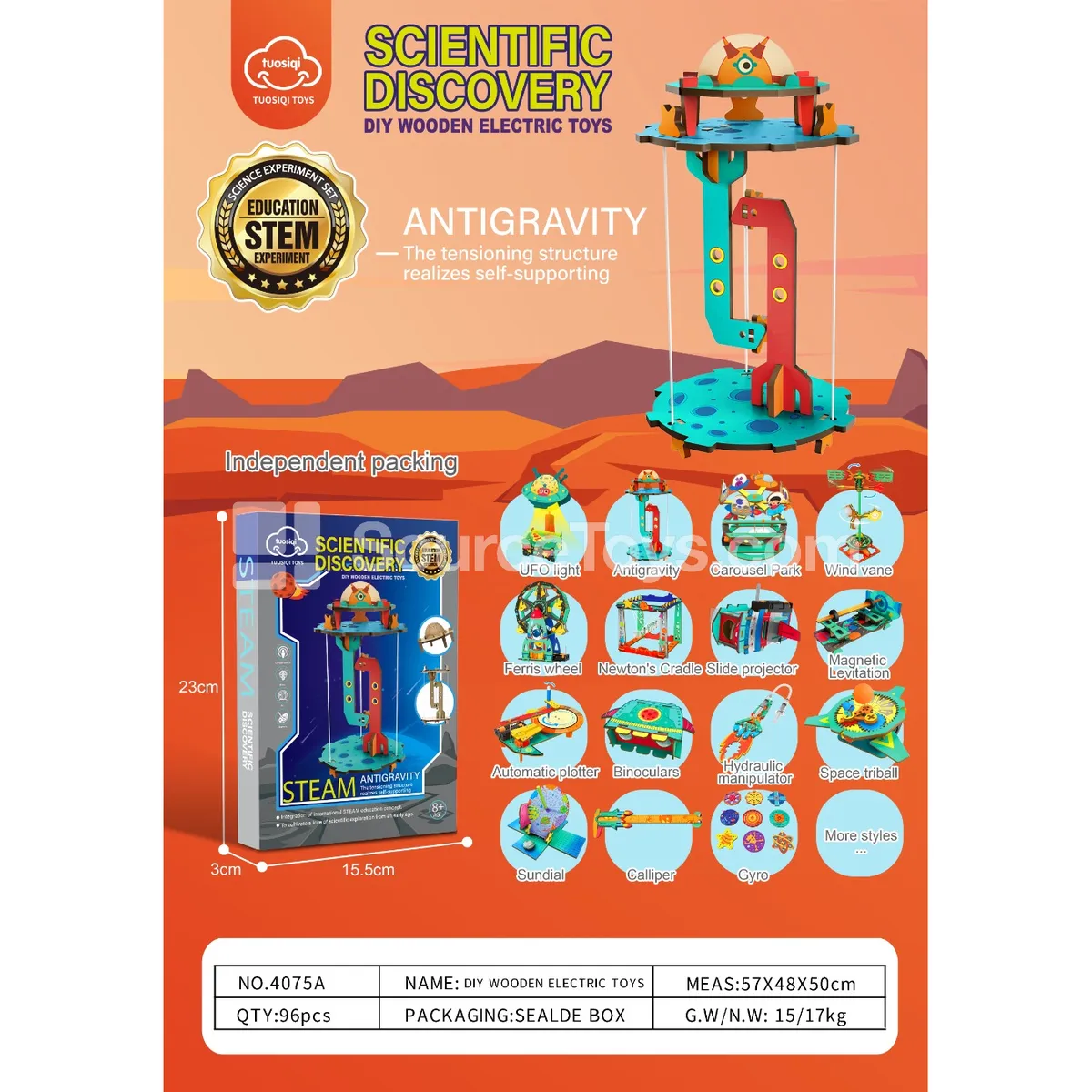 Anti-Gravity Levitation Toy