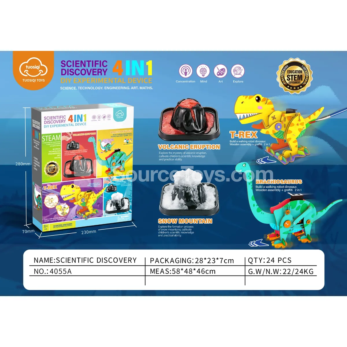 Dinosaur-Themed 4-in-1 Set Dinosaur-Themed 4-in-1 Set