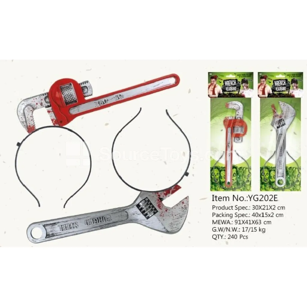 Head-through Wrench and Pliers Set Head-through Wrench and Pliers Set