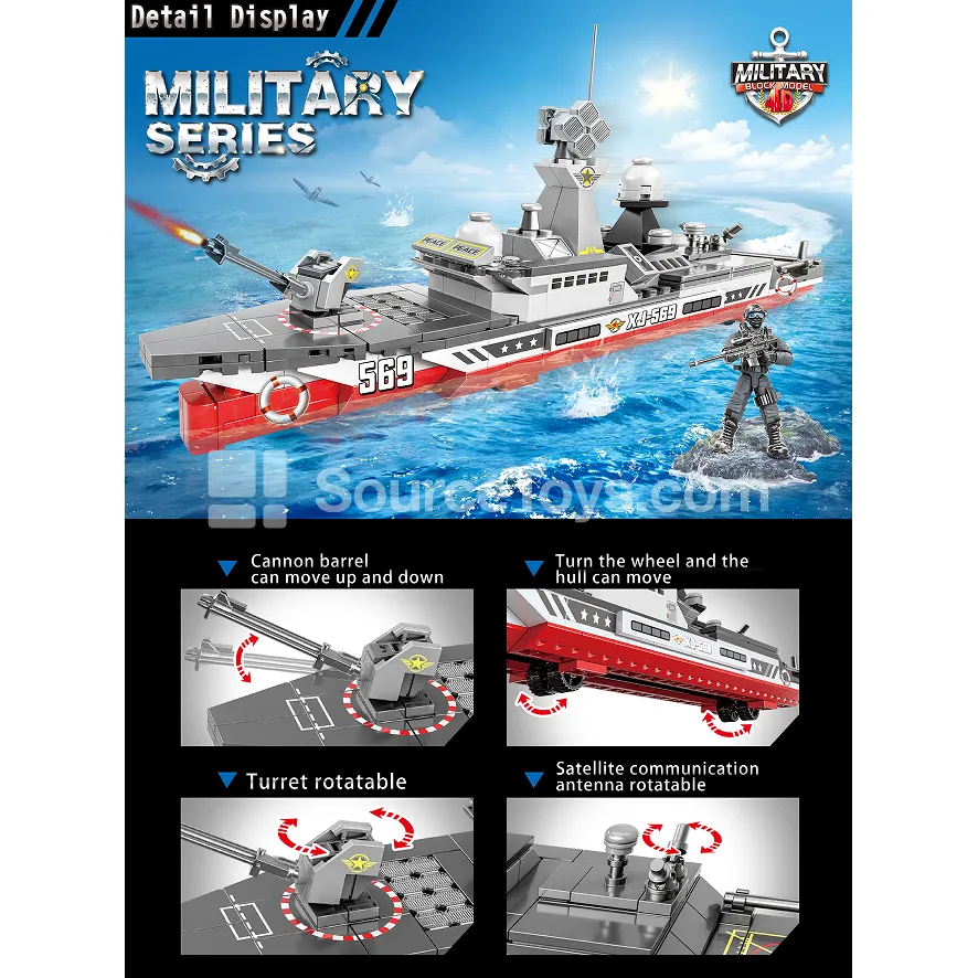 XJ-850A 054A Missile Frigate Building Blocks XJ-850A 054A Missile Frigate Building Blocks
