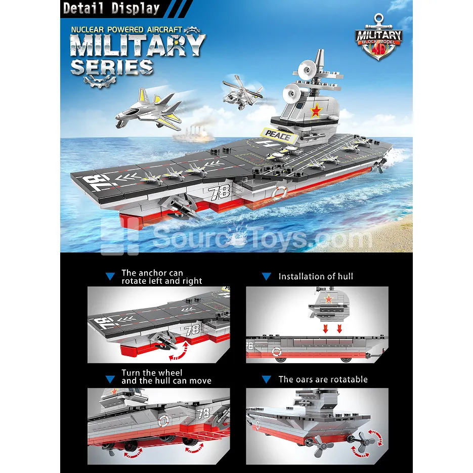XJ-850C Nuclear Aircraft Carrier Building Blocks XJ-850C Nuclear Aircraft Carrier Building Blocks