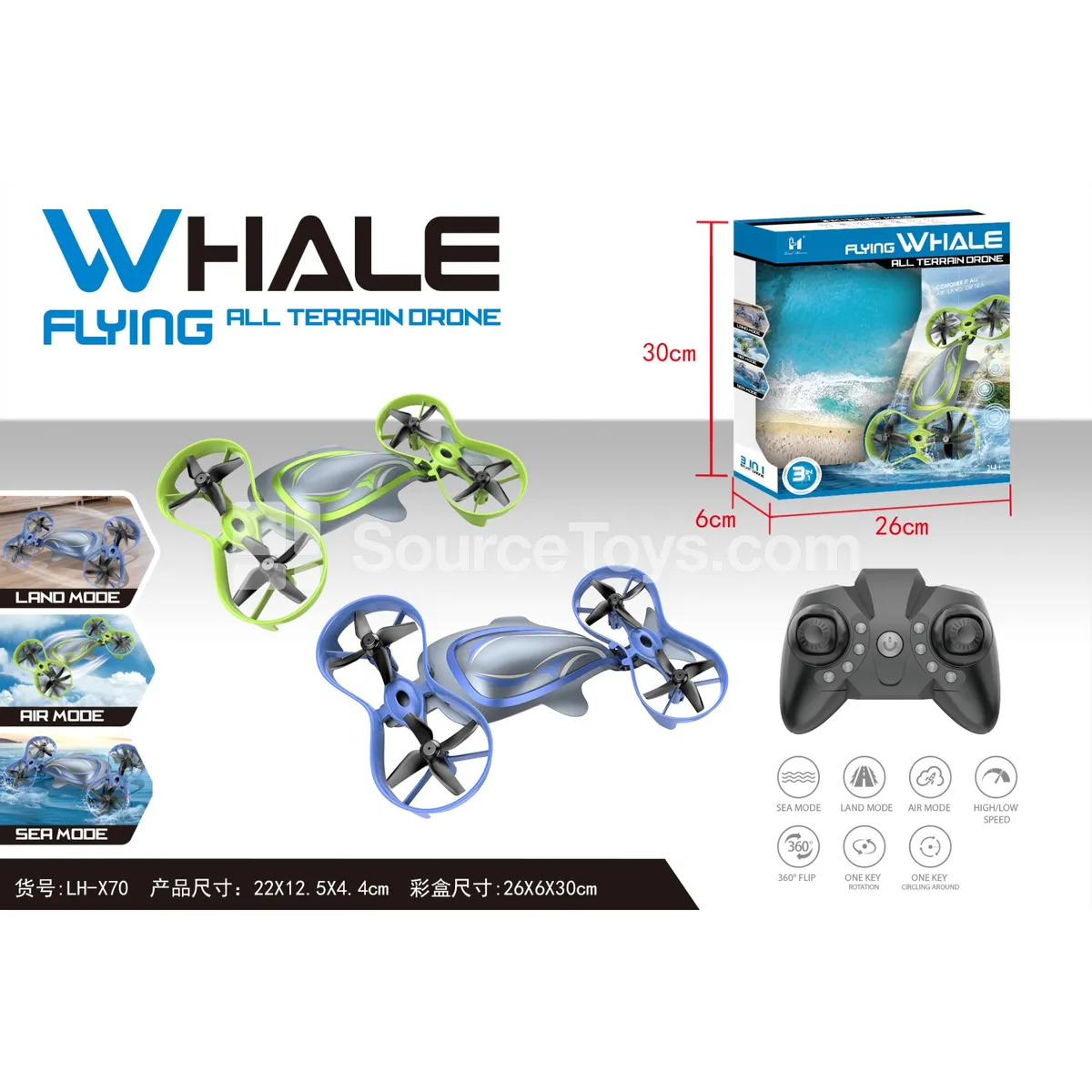 3-in-1 Land Sea Air Vehicle