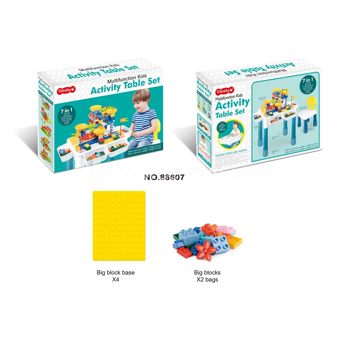 Large Particle Building Block Table Large Particle Building Block Table