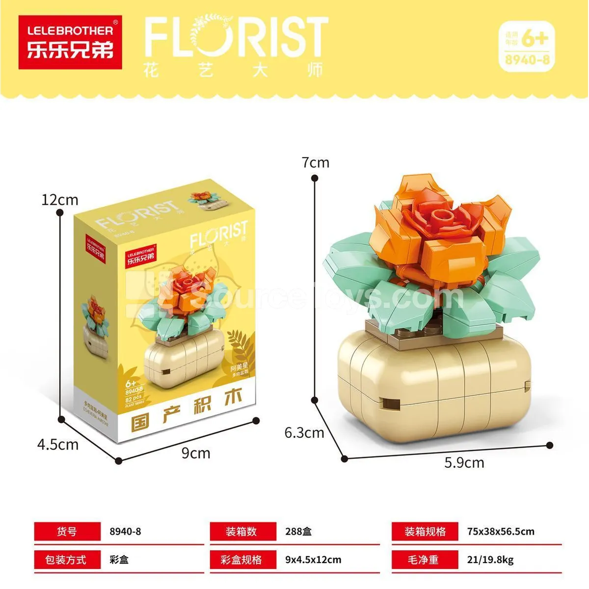 82PCS Budget-Friendly High-Volume Toy Set (Small Batch Revised Version) 82PCS Budget-Friendly High-Volume Toy Set (Small Batch Revised Version)