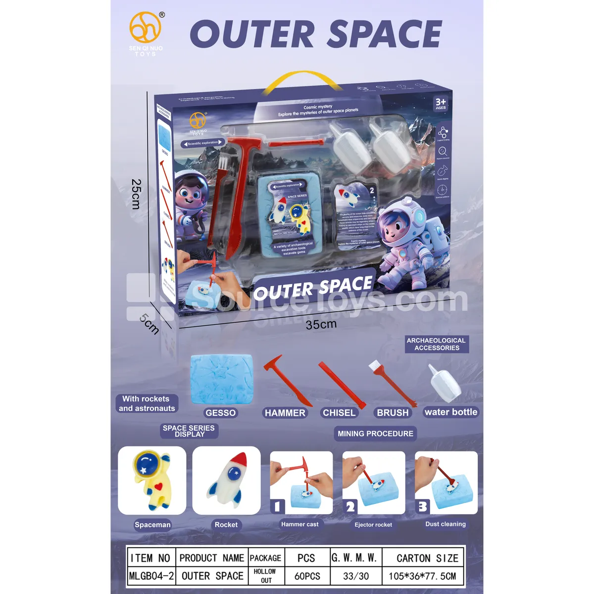 High-Frequency Blister Display Box - Archaeology Toy High-Frequency Blister Display Box - Archaeology Toy