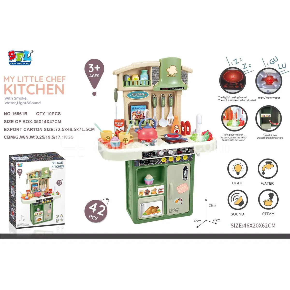 Spray Dishware Play Table