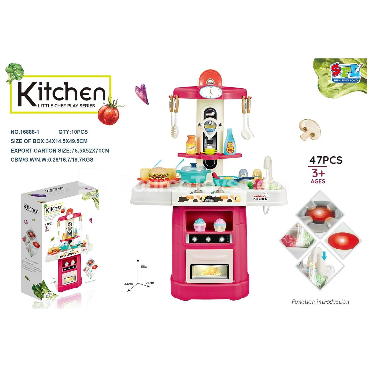 Dishware Counter