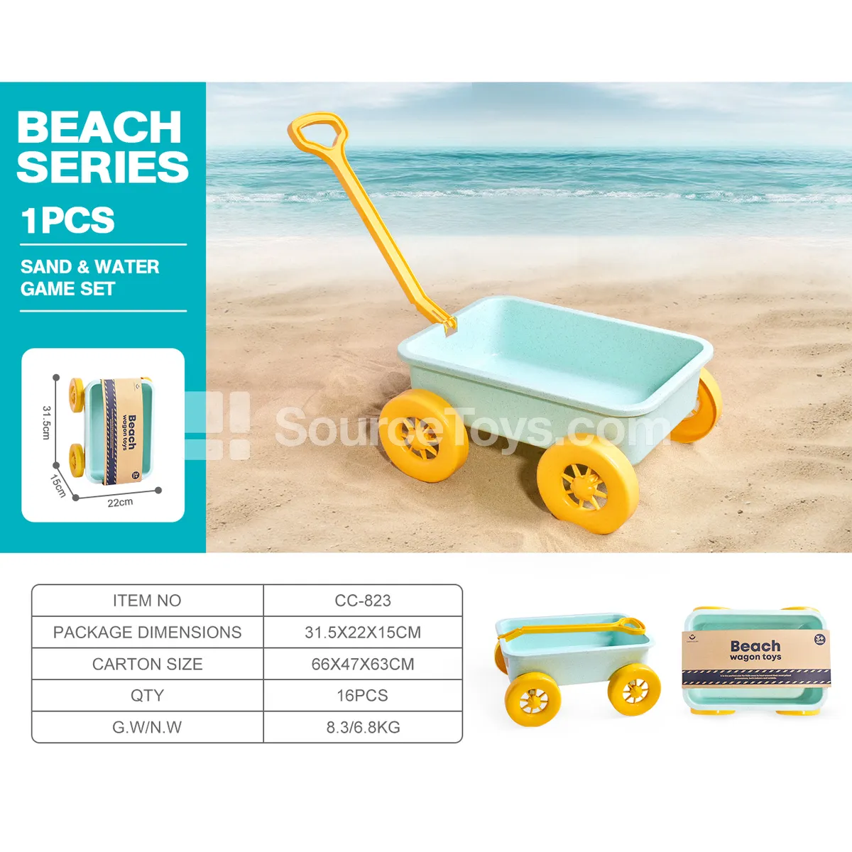 Beach Trailer (Blue)