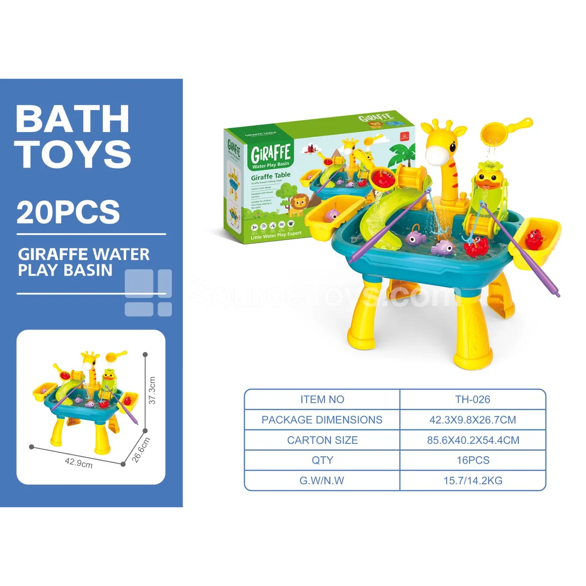 Water Play Sink Table