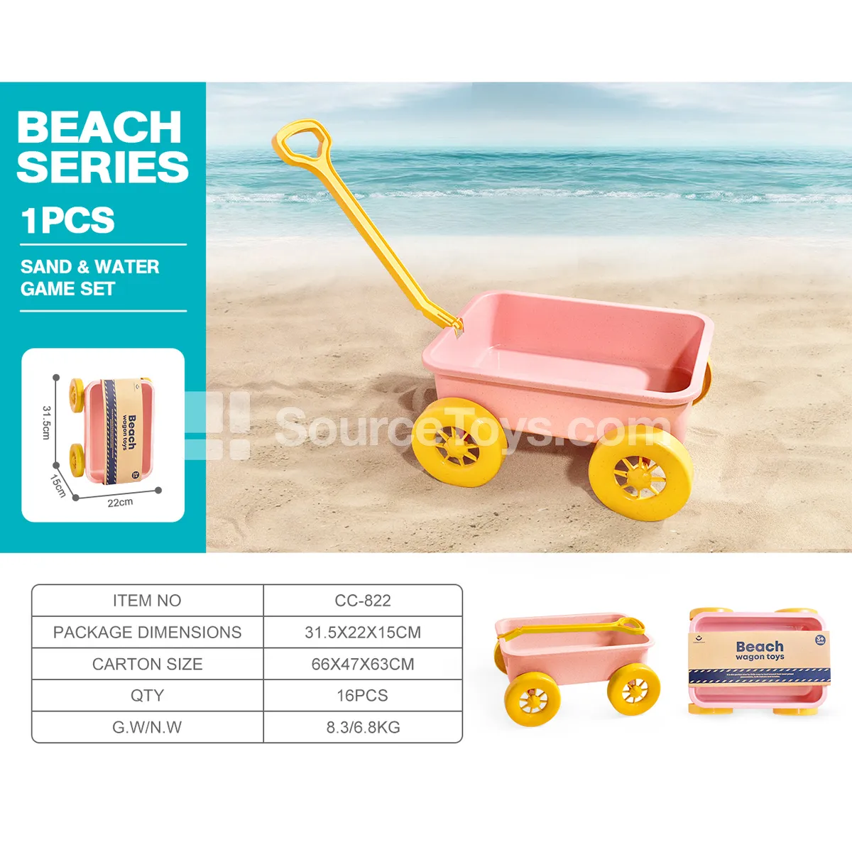 Beach Trailer (Pink)