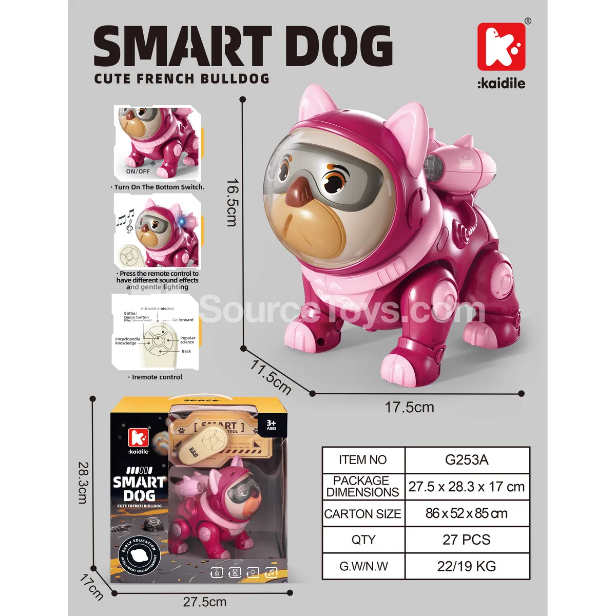 Remote Control Robot Dog Remote Control Robot Dog