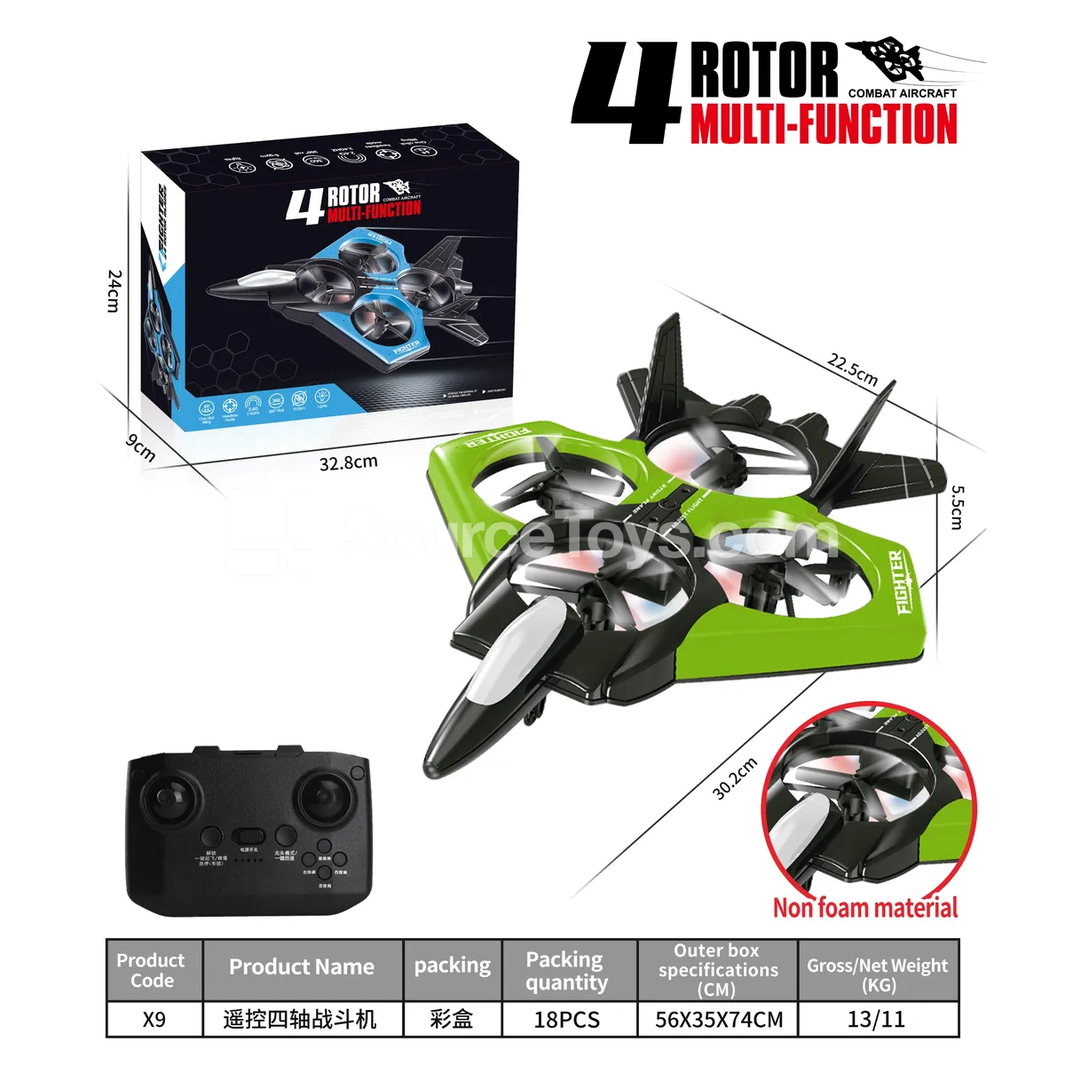 Large Remote Control Airplane, RC Fighter Jet Large Remote Control Airplane, RC Fighter Jet
