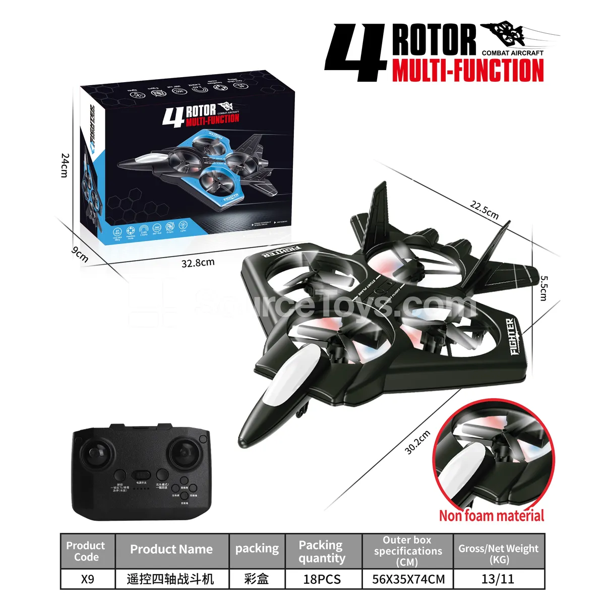 Large Remote Control Airplane, RC Fighter Jet Large Remote Control Airplane, RC Fighter Jet
