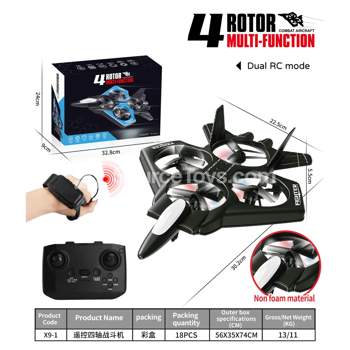 Large Remote Control Airplane RC Fighter Jet