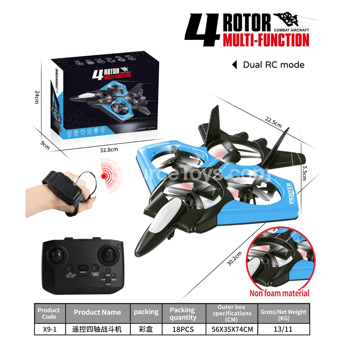 Large Remote Control Airplane, RC Fighter Jet