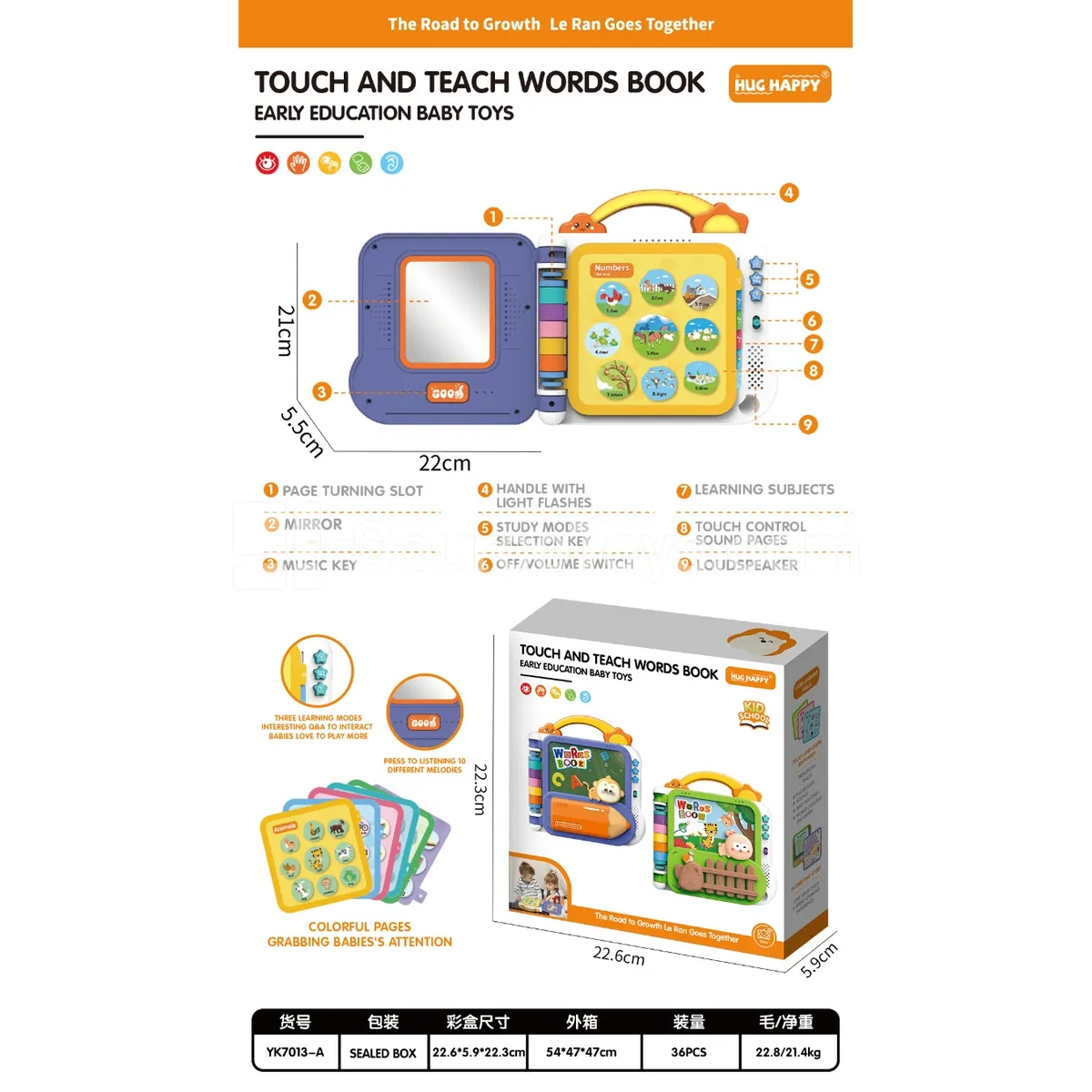 Early Education Story Book (requires 3 x 1.5V AA batteries) Early Education Story Book (requires 3 x 1.5V AA batteries)