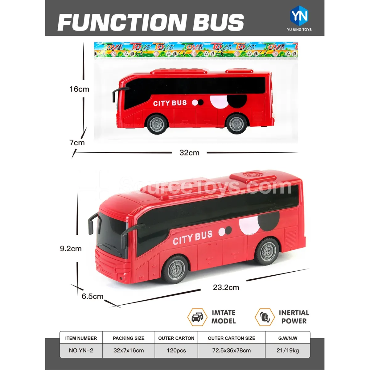 Tourist Bus (Red) Tourist Bus (Red)