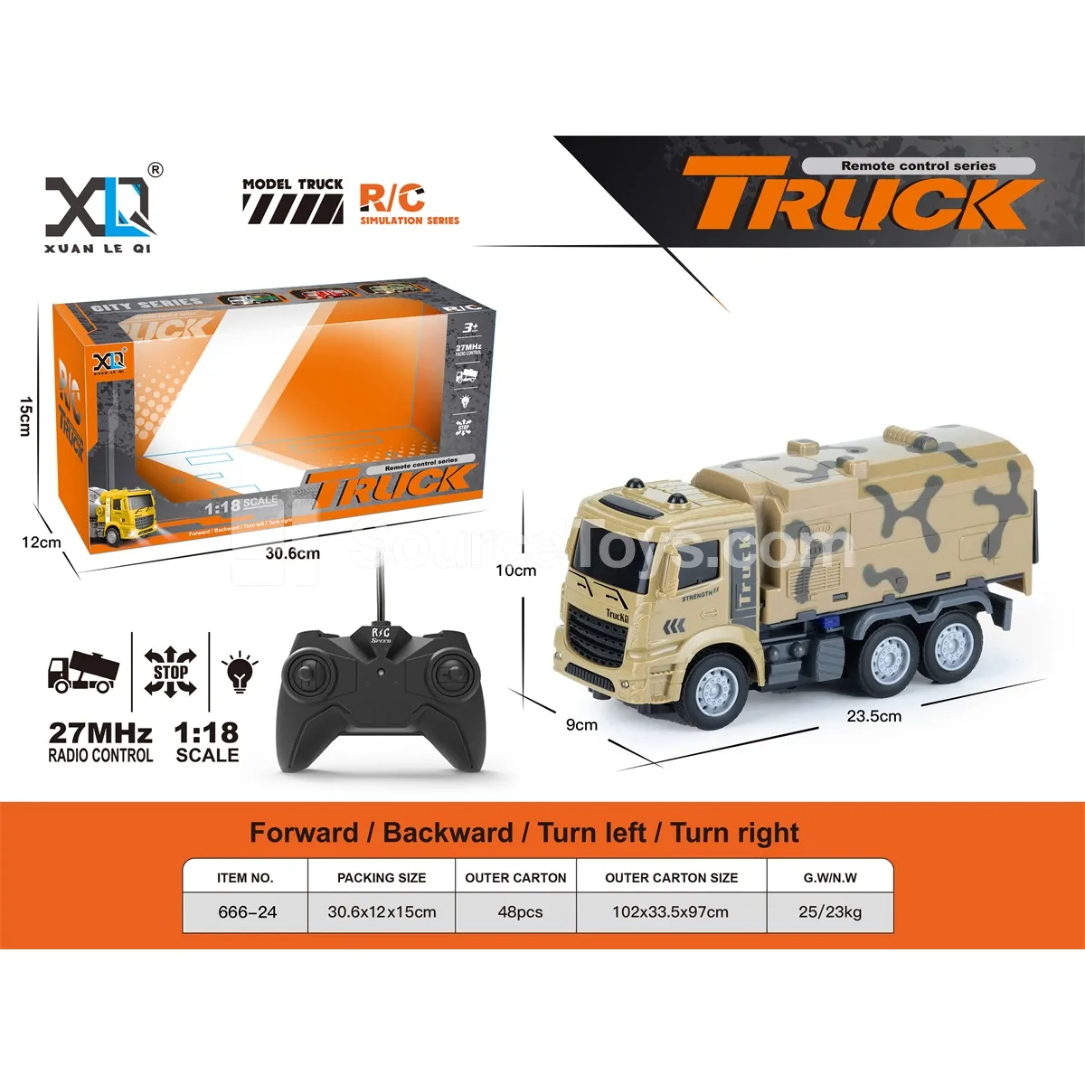 Military Transport Truck Military Transport Truck