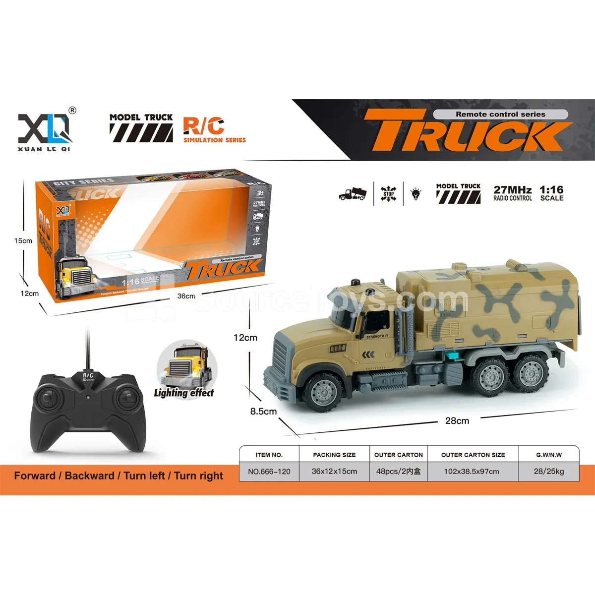 Remote Control Military Transport Truck Remote Control Military Transport Truck