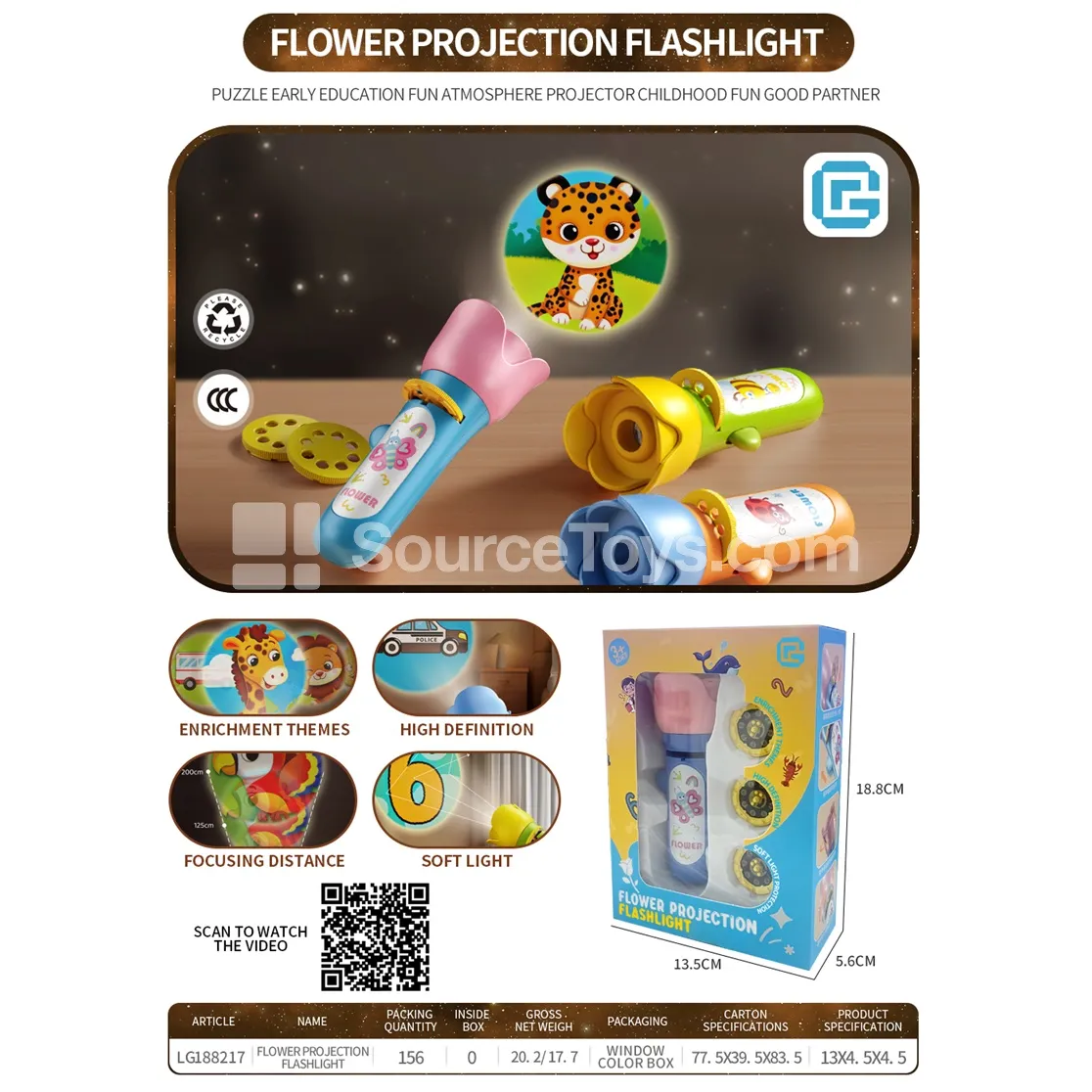 Flower Projection Flashlight Flower Projection Flashlight