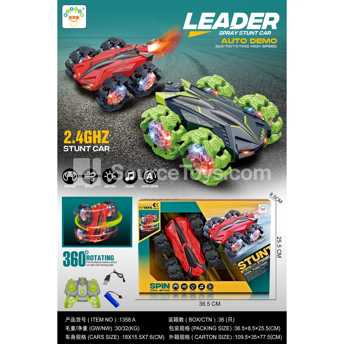 1:18 Scale Double-Sided Stunt Car with Explosion Wheels (1358A)