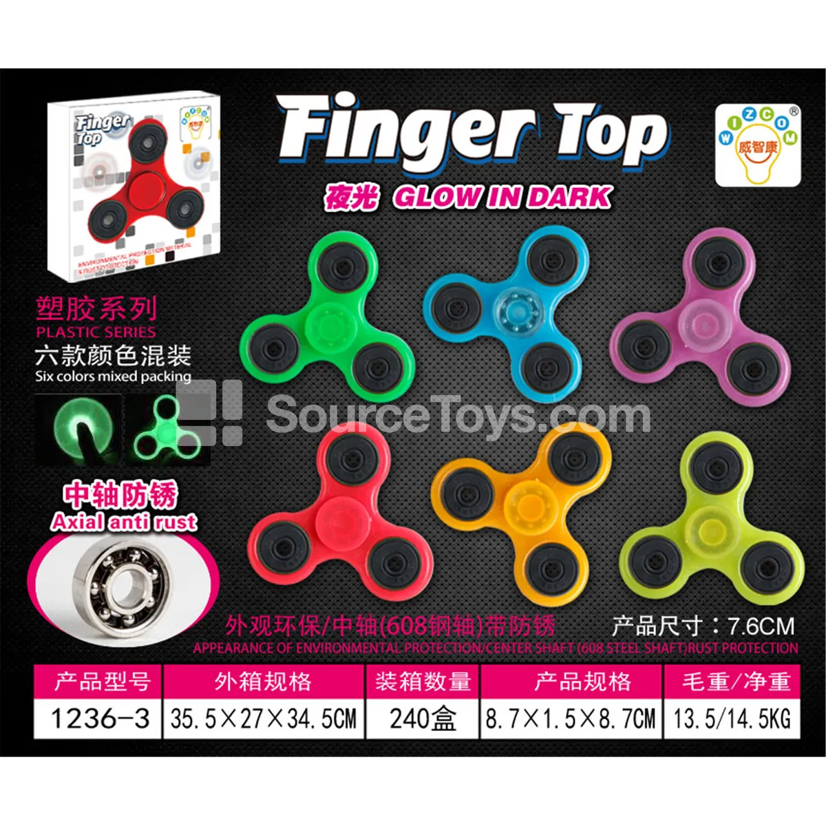 Three-Blade Fidget Spinner with 608 Steel Bearing (1236-3) Three-Blade Fidget Spinner with 608 Steel Bearing (1236-3)